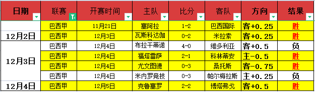 傅明亮相,联赛首秀,横滨德比四,大众彩票,彩票平台,彩票投注,一站式服务,在线购彩