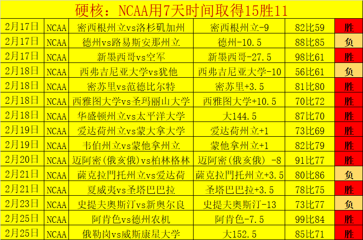 运动门类解,读与赛事项,目概览,大众彩票,彩票平台,彩票投注,一站式服务,在线购彩