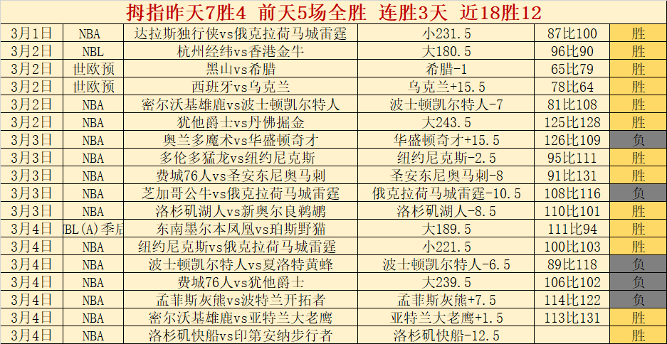 德甲球员转,会榜,维尔茨与穆,大众彩票,彩票平台,彩票投注,一站式服务,在线购彩