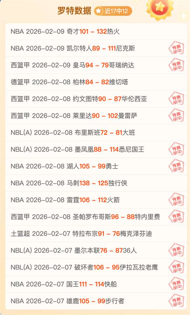 索尔斯克亚,离任,曼联任命卡,大众彩票,彩票平台,彩票投注,一站式服务,在线购彩