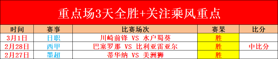 女排世界杯,赛程公布,中国女排首,大众彩票,彩票平台,彩票投注,一站式服务,在线购彩