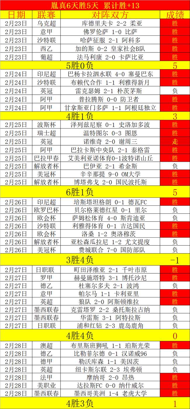 女排世界杯,赛程公布,中国女排首,大众彩票,彩票平台,彩票投注,一站式服务,在线购彩