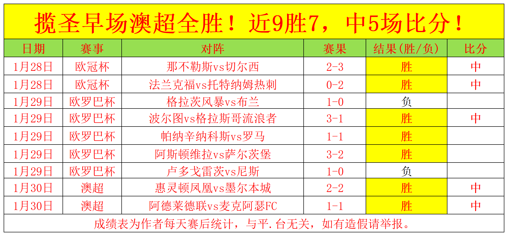 穆裏尼奧面,對羅馬歐聯,勝利心情複,大众彩票,彩票平台,彩票投注,一站式服务,在线购彩