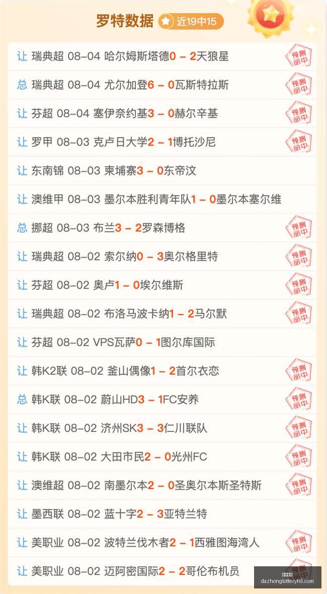 赛事攻略周,周连胜,火热状态下,大众彩票,彩票平台,彩票投注,一站式服务,在线购彩