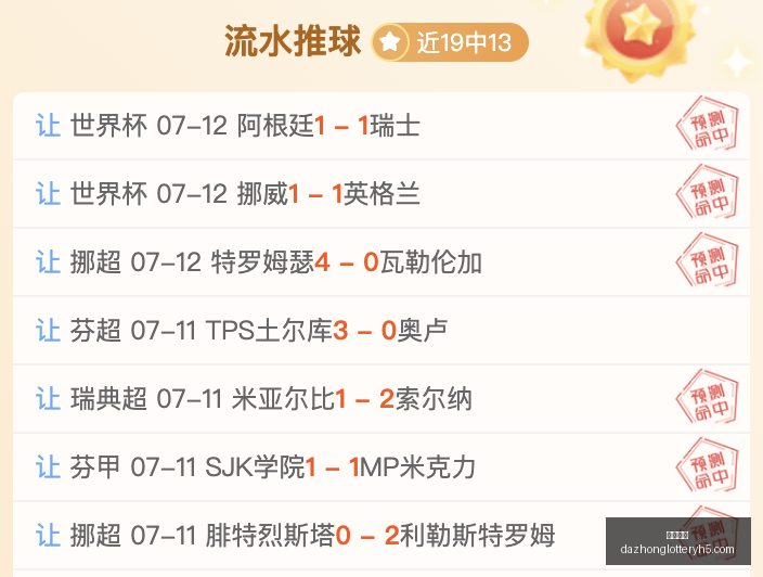 赛事攻略周,周连胜,火热状态下,大众彩票,彩票平台,彩票投注,一站式服务,在线购彩