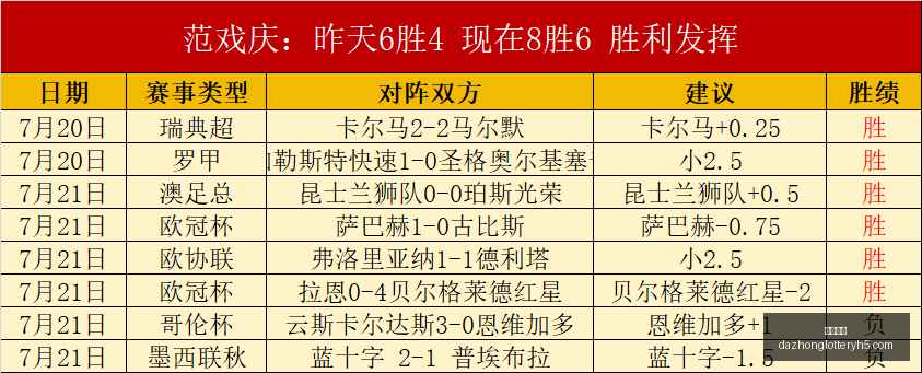 年欧足联亚,足联力推轮,值主席制,大众彩票,彩票平台,彩票投注,一站式服务,在线购彩