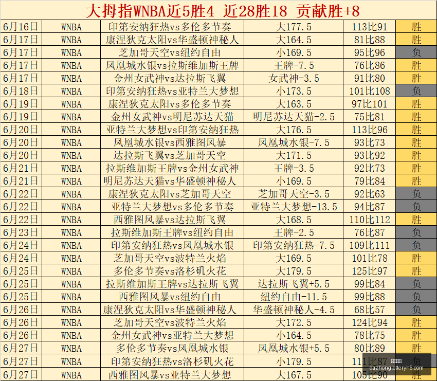 最新家居趋,北欧风格,微调关键点,大众彩票,彩票平台,彩票投注,一站式服务,在线购彩