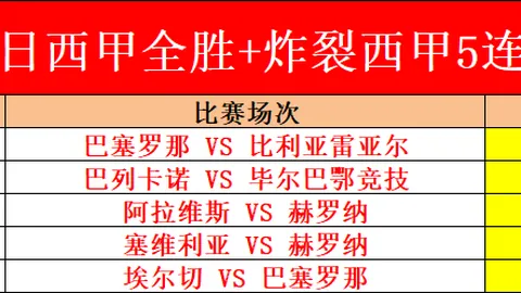 火箭球队持球攻击力不足，面对尼克斯强卫与唐斯仍难破局，场面尴