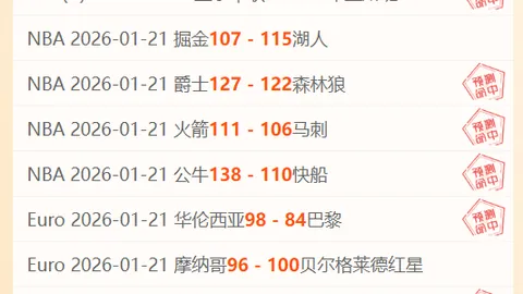 42岁再创NBA传奇巅峰，初代巨星能否再续辉煌？