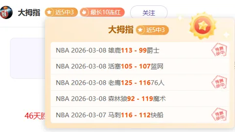 威少湖人战袍亮相：炫酷金链手表，潮流范儿十足！