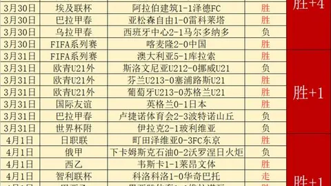 大乐透期号专家推荐质合分析：前区十码价值解析