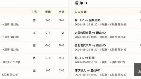 独家：本西转会之谜，那支东部季后赛热门球队
